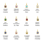 Initial & Birthstone Charm Necklace